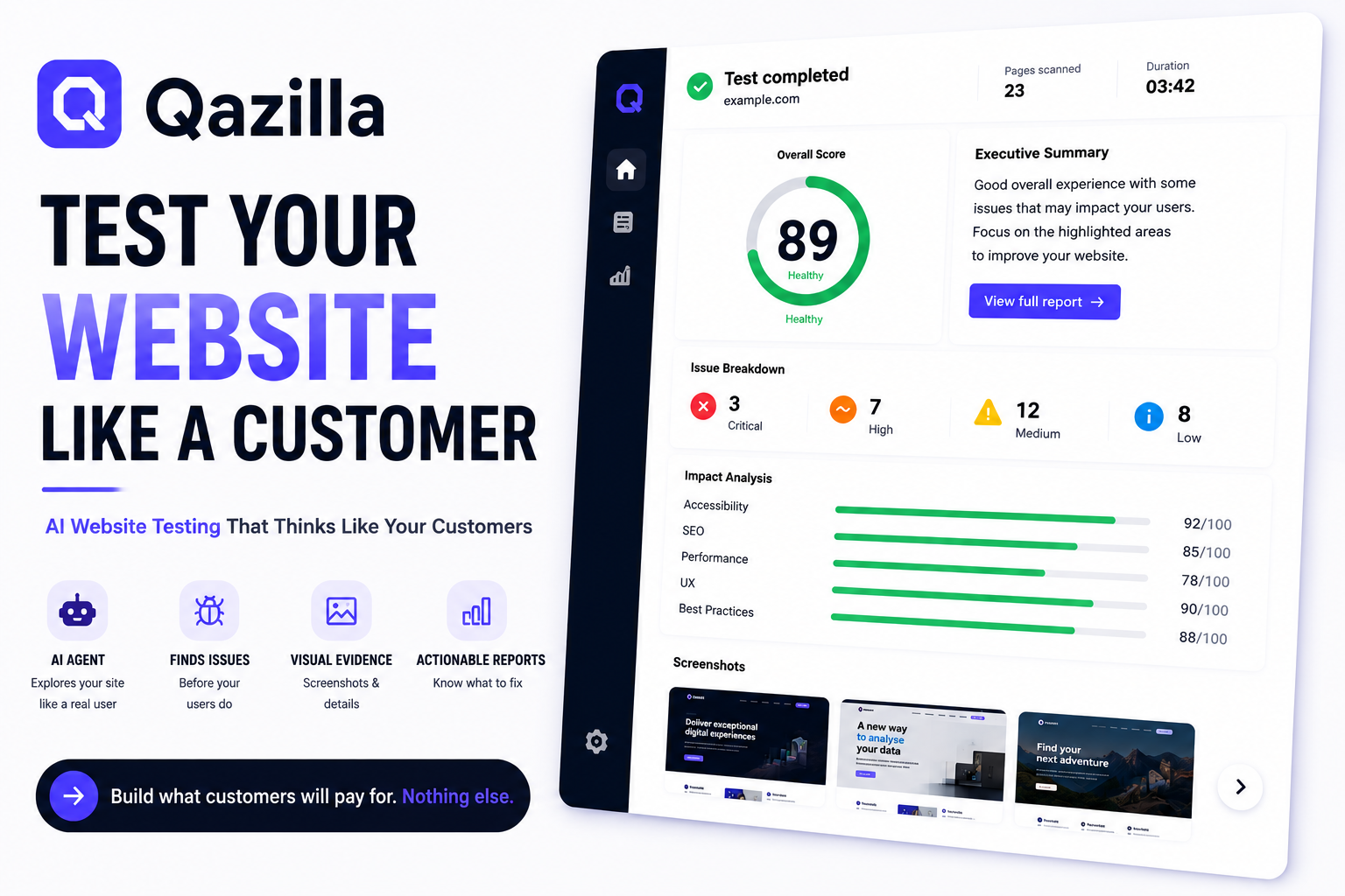 QAZILLA: test del sito dal punto di vista dei clienti